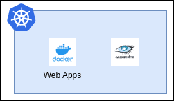 docker web apps